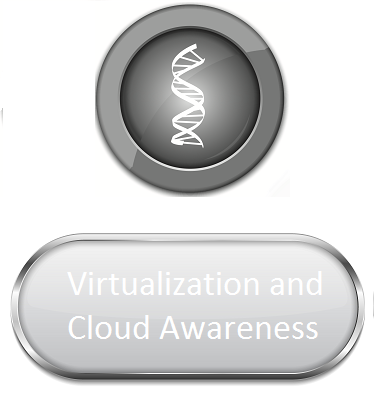 Virtualization & Cloud8